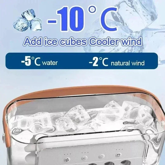Ventilator portabil multifuncțional 3 în 1 cu umidificator și lumină LED 1