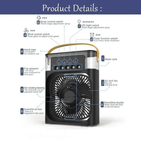 Ventilator portabil multifuncțional 3 în 1 cu umidificator și lumină LED 4