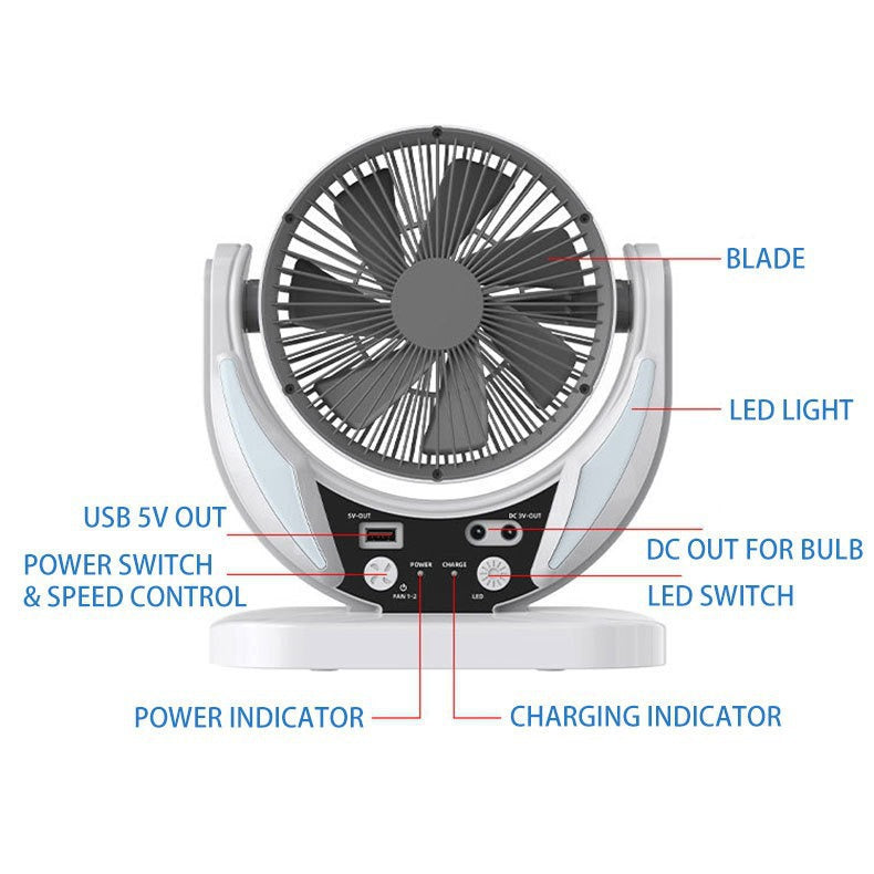 Ventilator portabil unisex cu iluminare LED și încărcare USB pentru camping 2